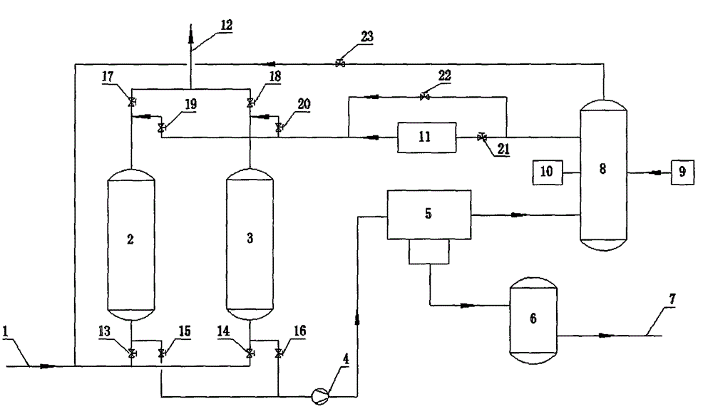 Device and process for recovering volatile organic gas