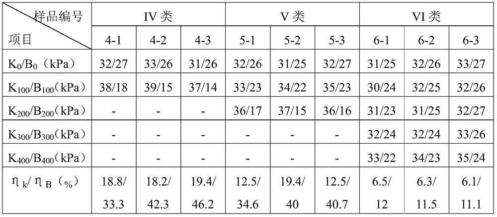 A method and device for detecting the aging performance of a lead-acid battery safety valve