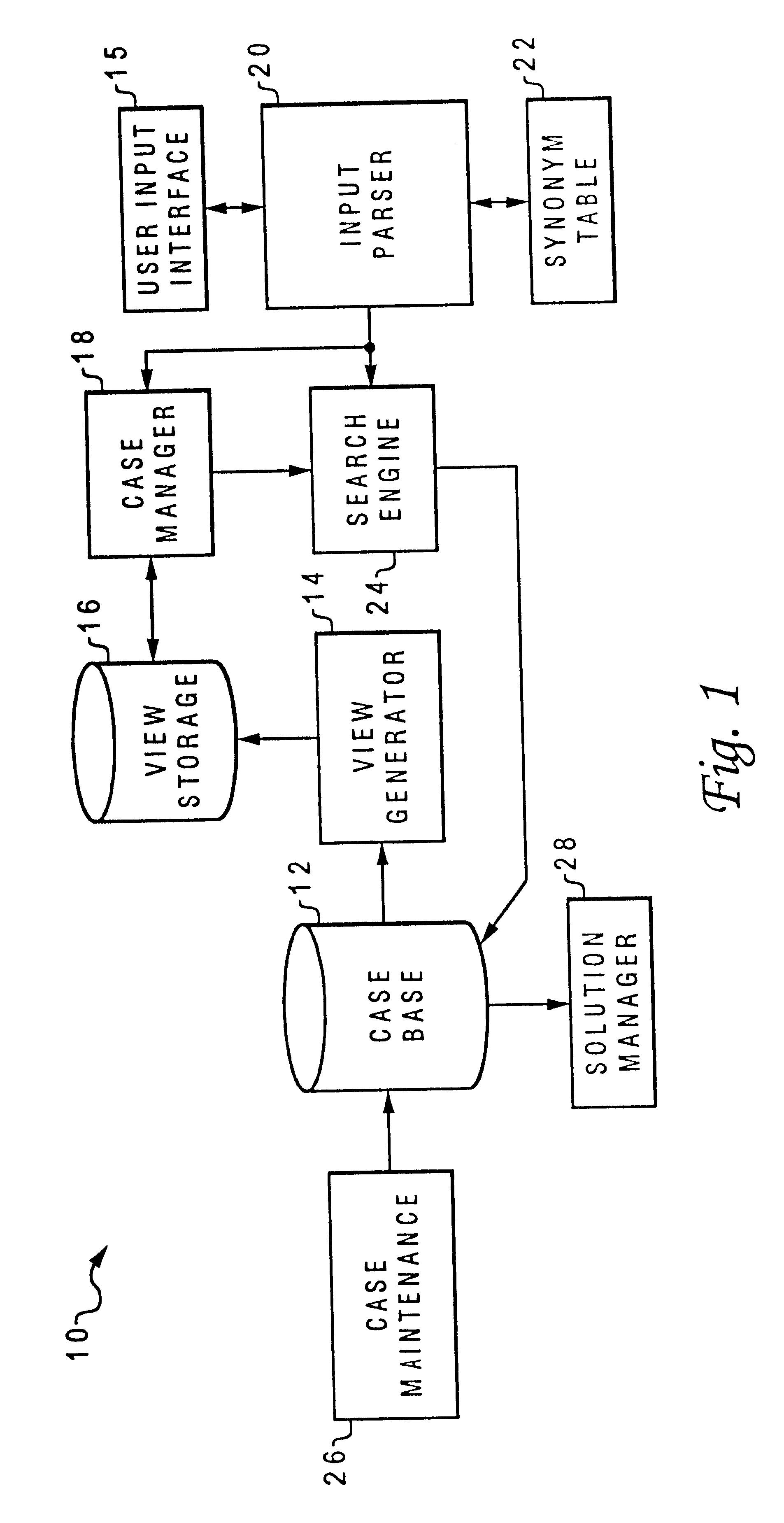 Case-based reasoning system and method with a search engine that compares the input tokens with view tokens for matching cases within view