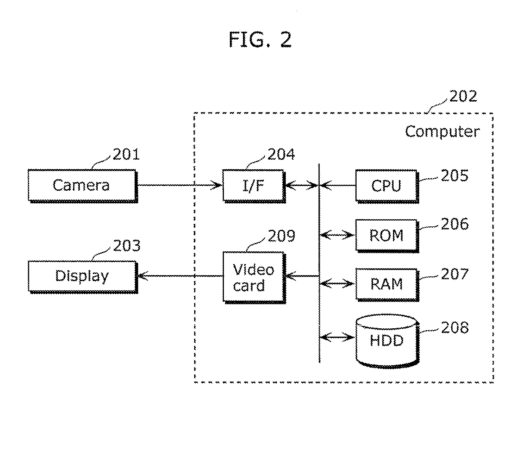 Moving object detection apparatus and moving object detection method