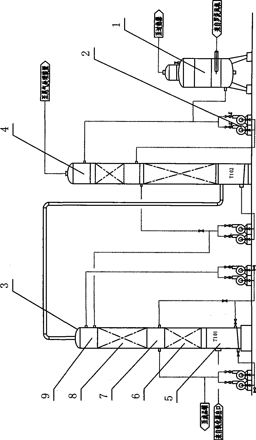 Process and apparatus for preparing methanal with low transformational cycle method