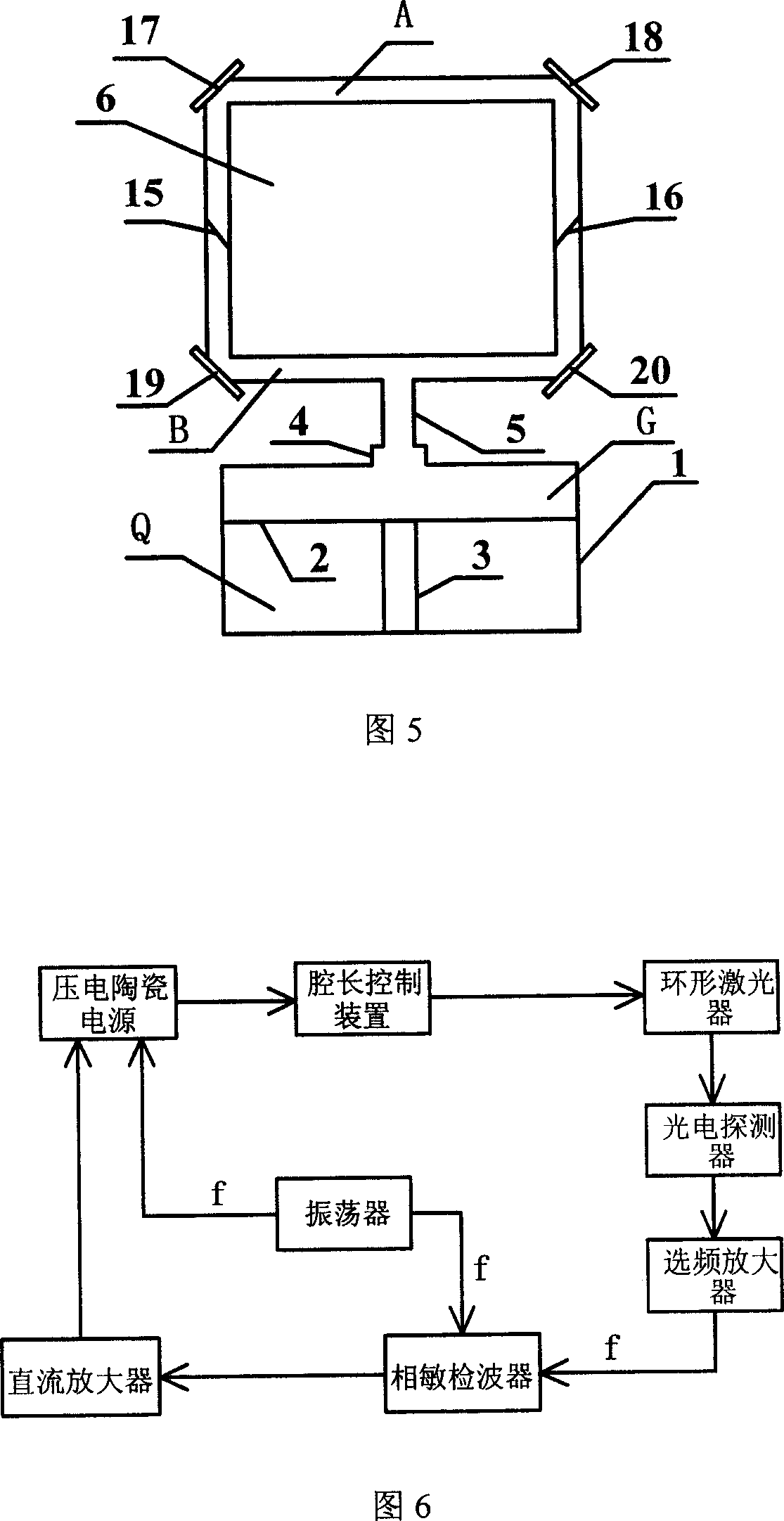 Apparatus and method for controlling ring laser optical cavity length