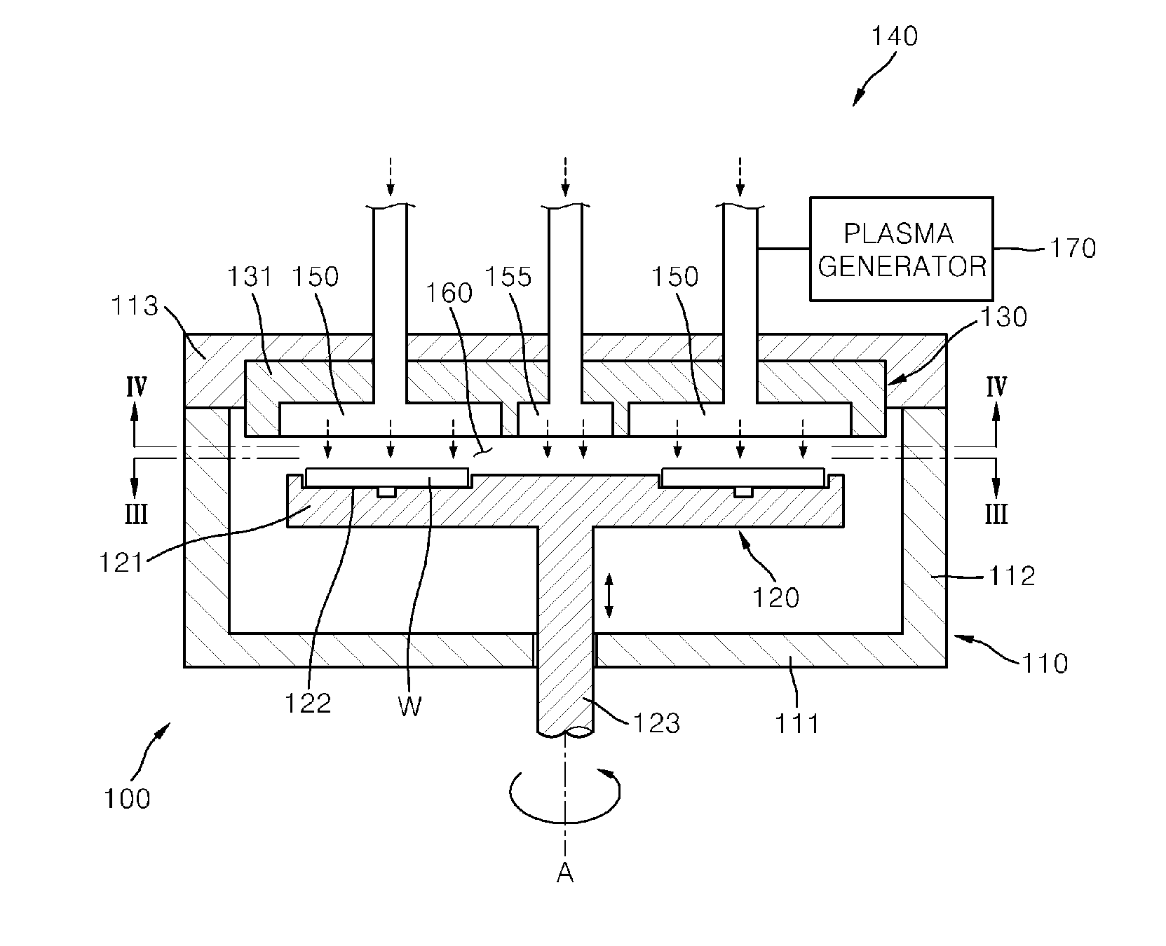 Apparatus, method for depositing thin film on wafer and method for gap-filling trench using the same