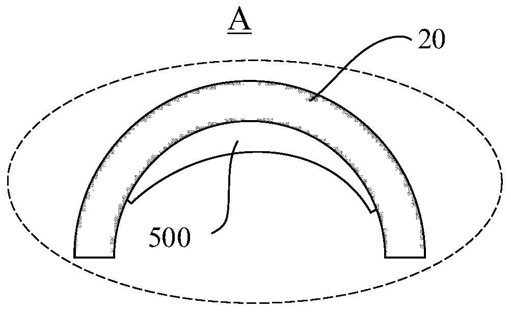 Evaporation cover and evaporation equipment