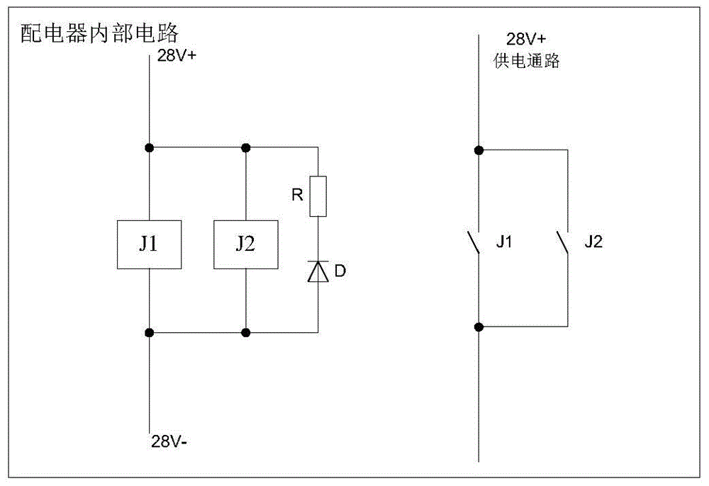 A high reliability delay circuit distributor