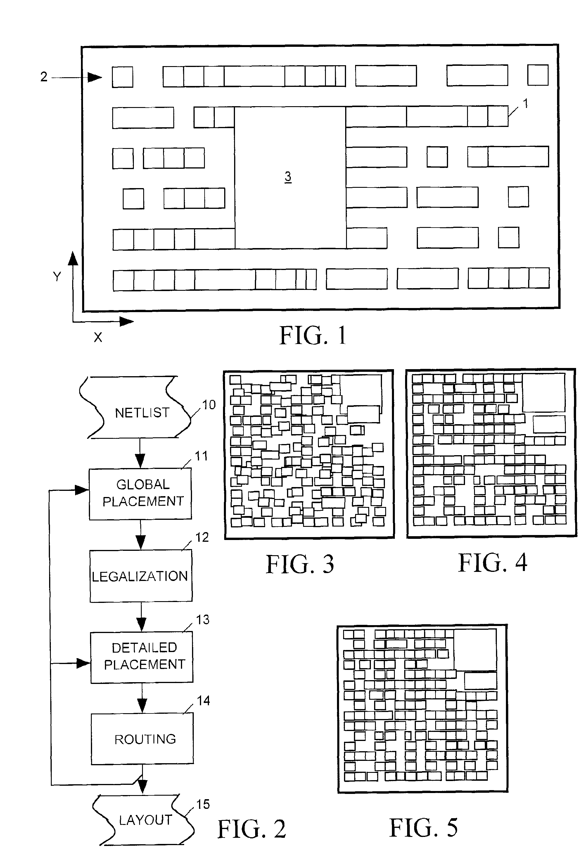 Hierarchy-based analytical placement method for an integrated circuit