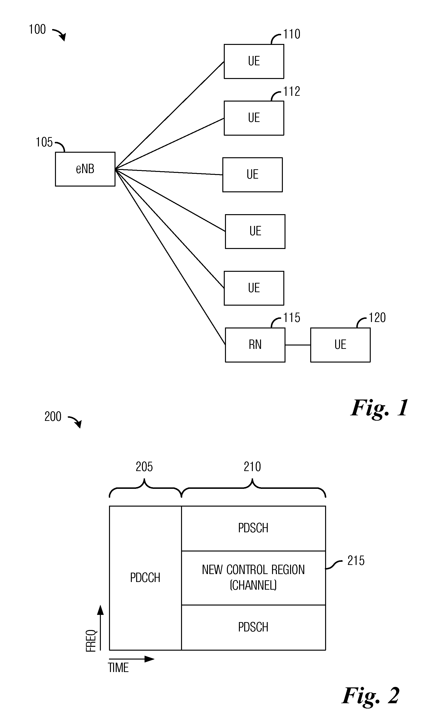 System and method for adapting code rate