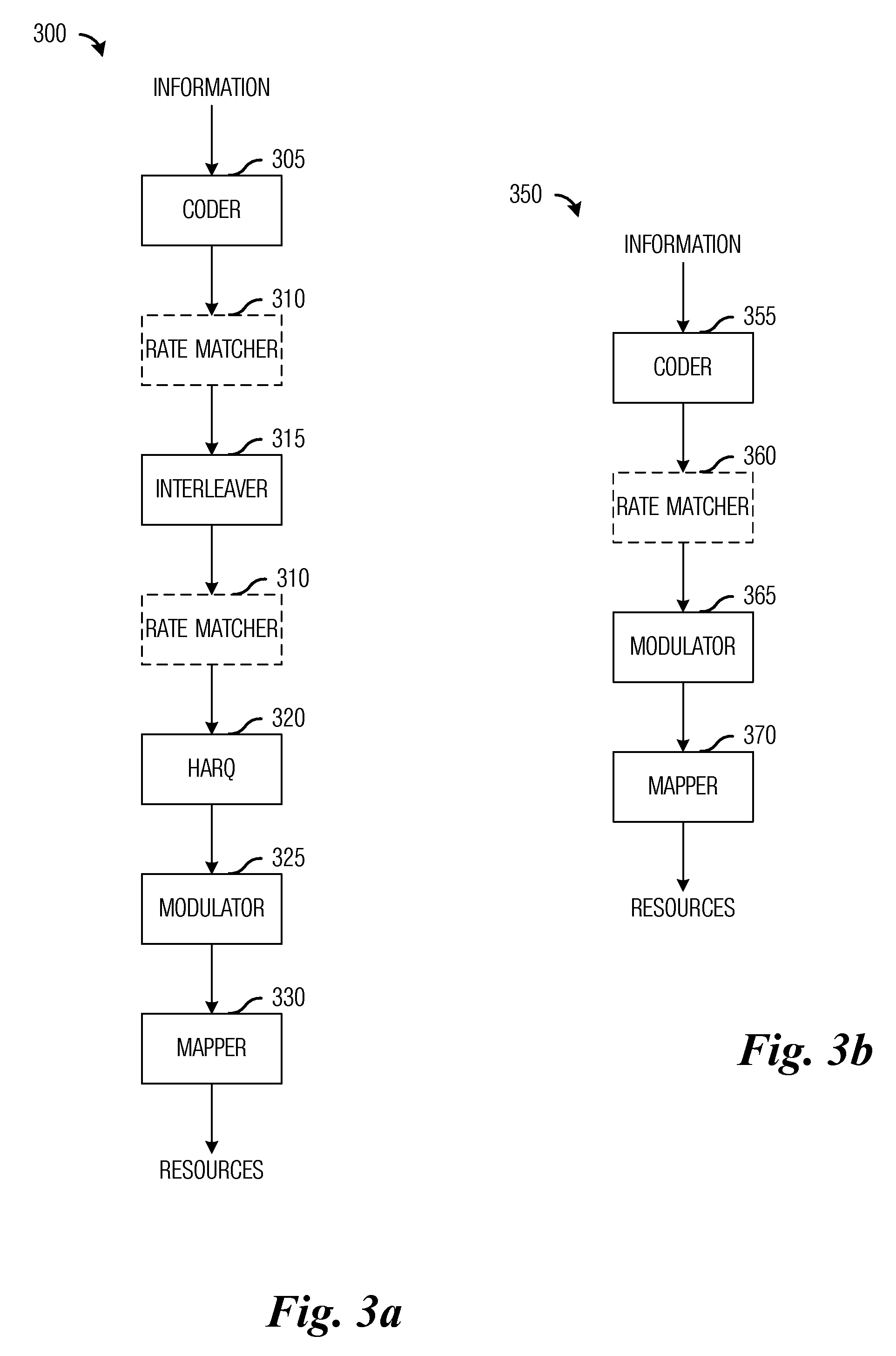 System and method for adapting code rate