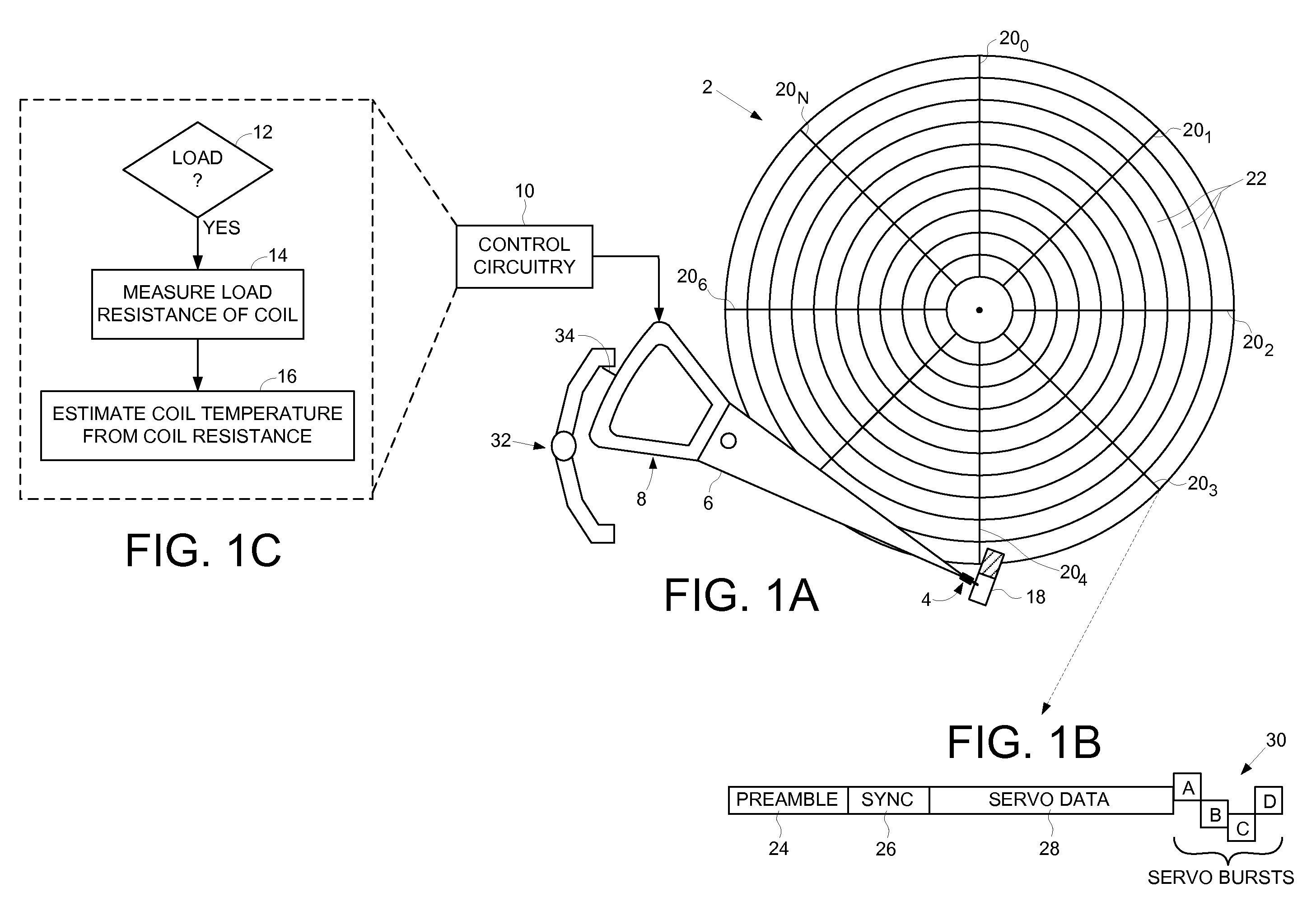 Disk drive initializing a coil temperature estimation algorithm using a resistance of the coil estimated during a load operation