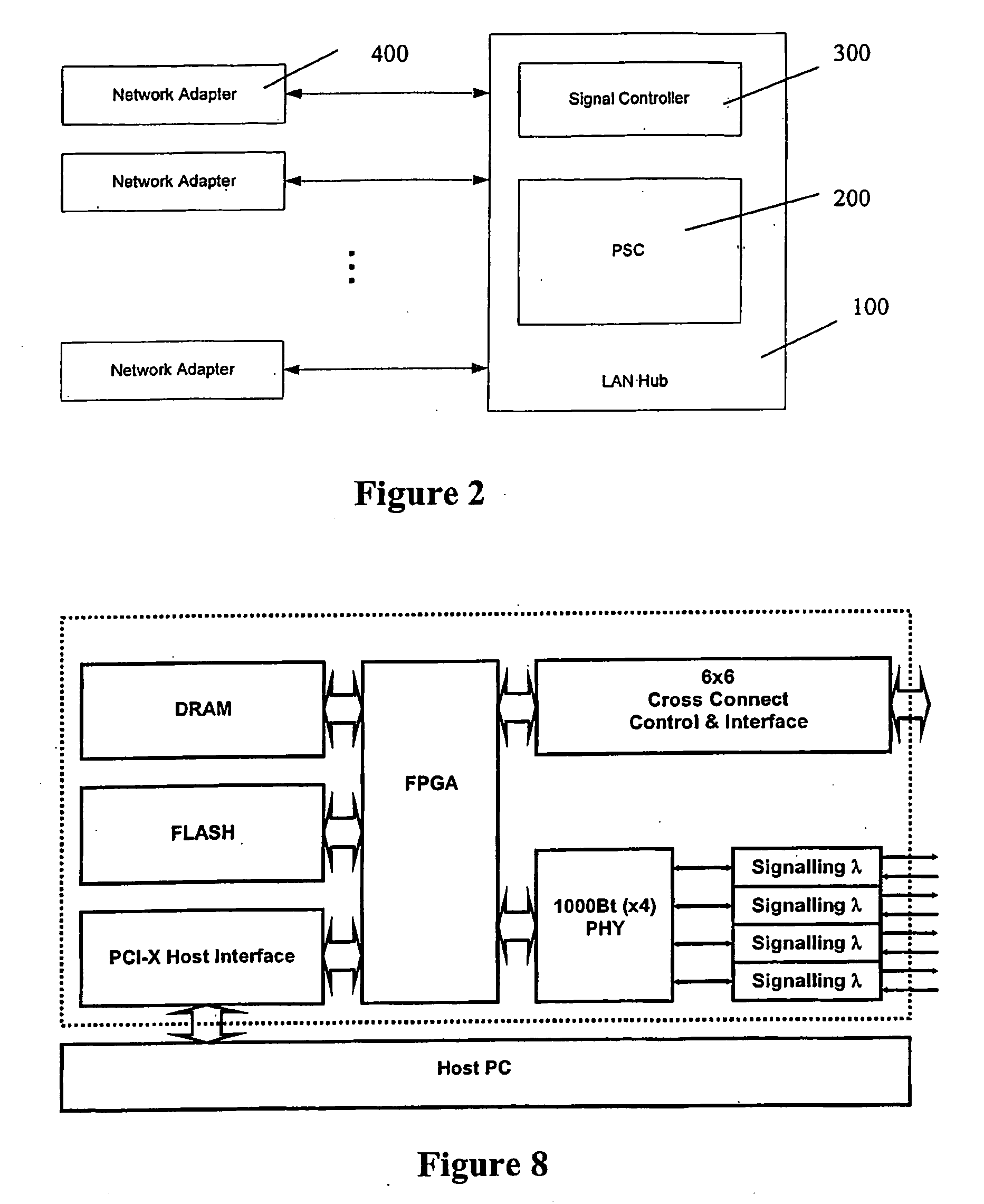 Scheduling method and system for optical burst switched networks