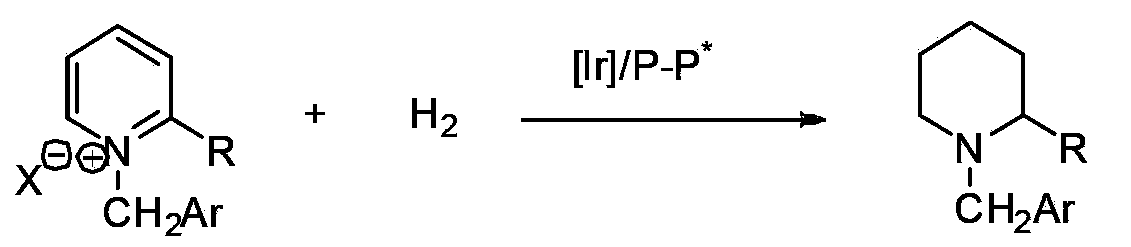 Method for synthesis of chiral piperidine derivative through iridium-catalyzed asymmetric hydrogenation of pyridine