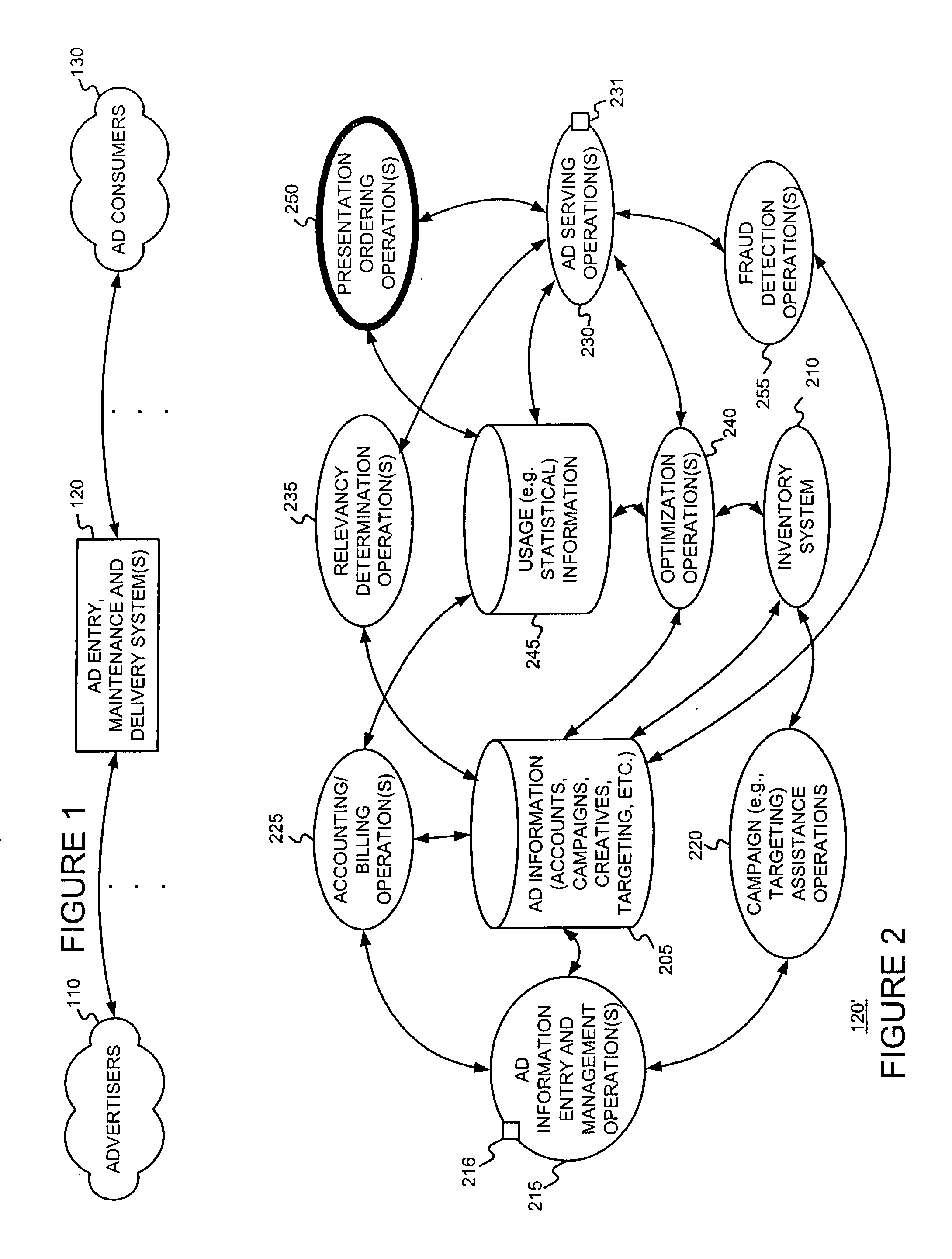 Methods and apparatus for ordering advertisements based on performance information