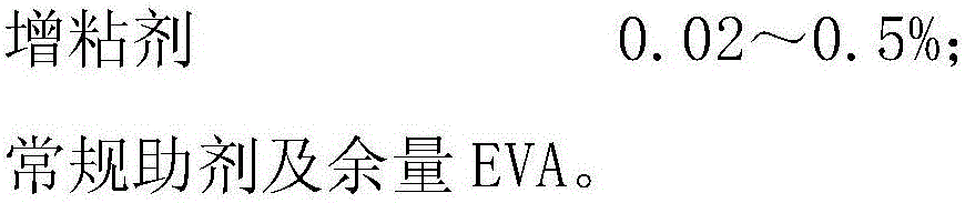 EVA composite adhesive film used for photovoltaic packaging and having anti-PID performance