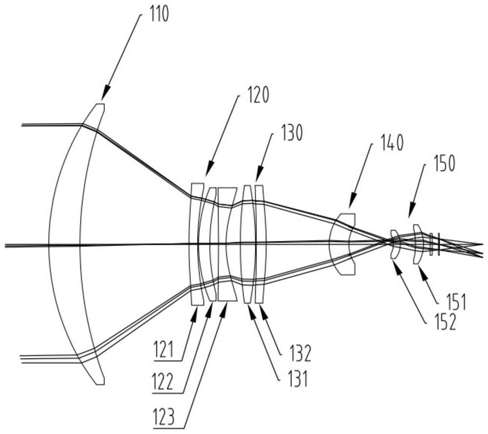 A medium-wave infrared continuous zoom lens and imaging device