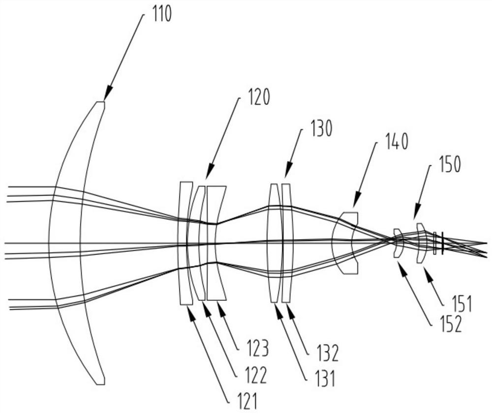 A medium-wave infrared continuous zoom lens and imaging device