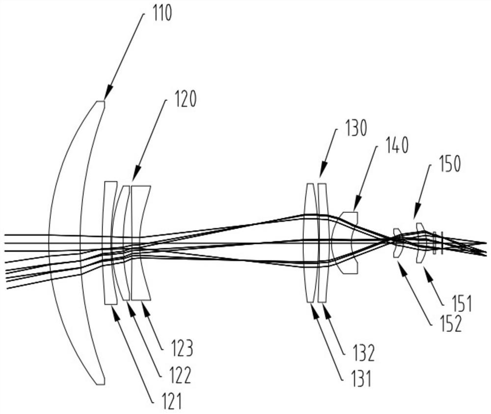 A medium-wave infrared continuous zoom lens and imaging device