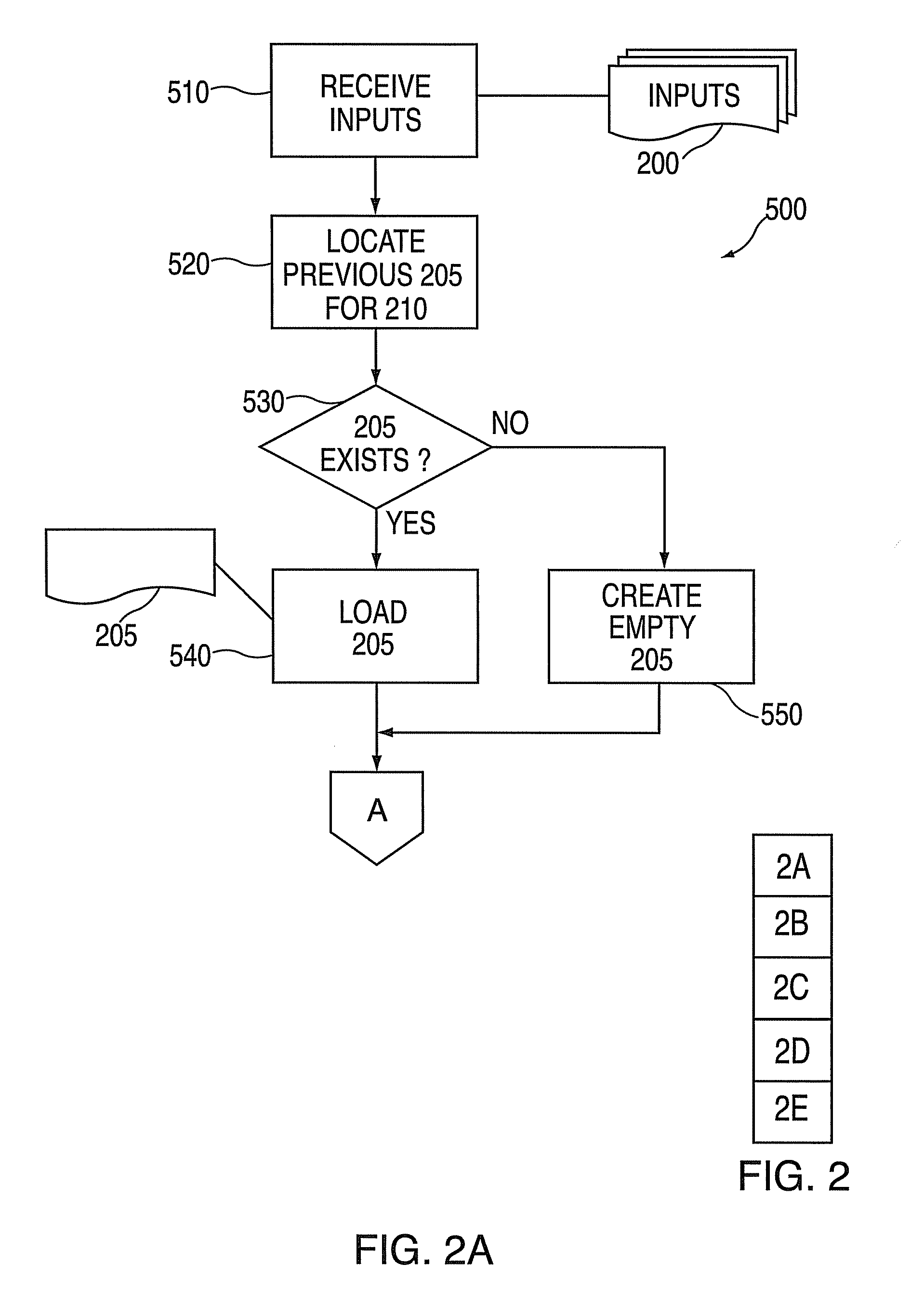 System and method for automated on demand replication setup