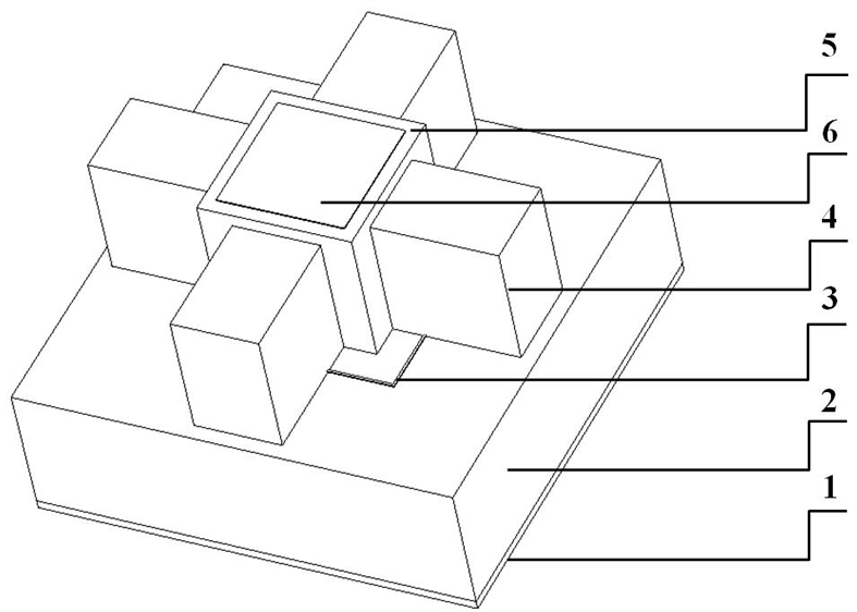 A Combined Absorbing Composite Material Combining the Advantages of Multiple Types of Metamaterials