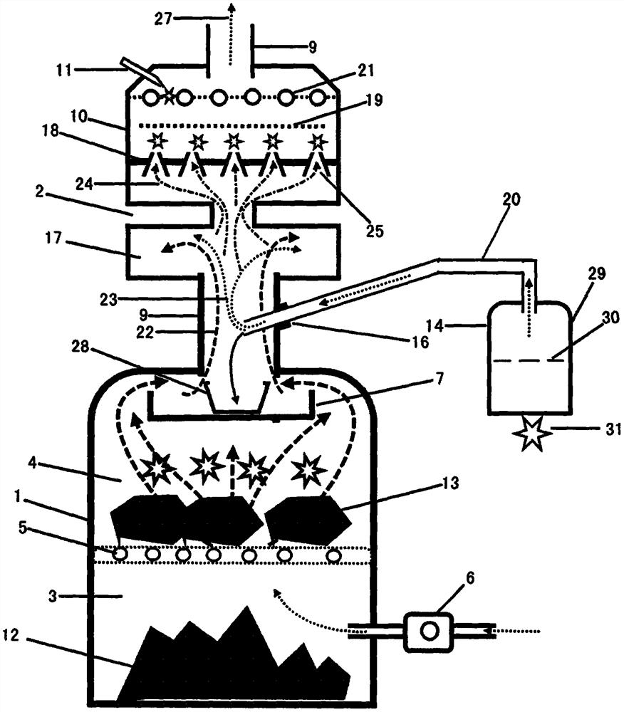 Ultralow-energy-consumption smoke combustion type waste incineration method