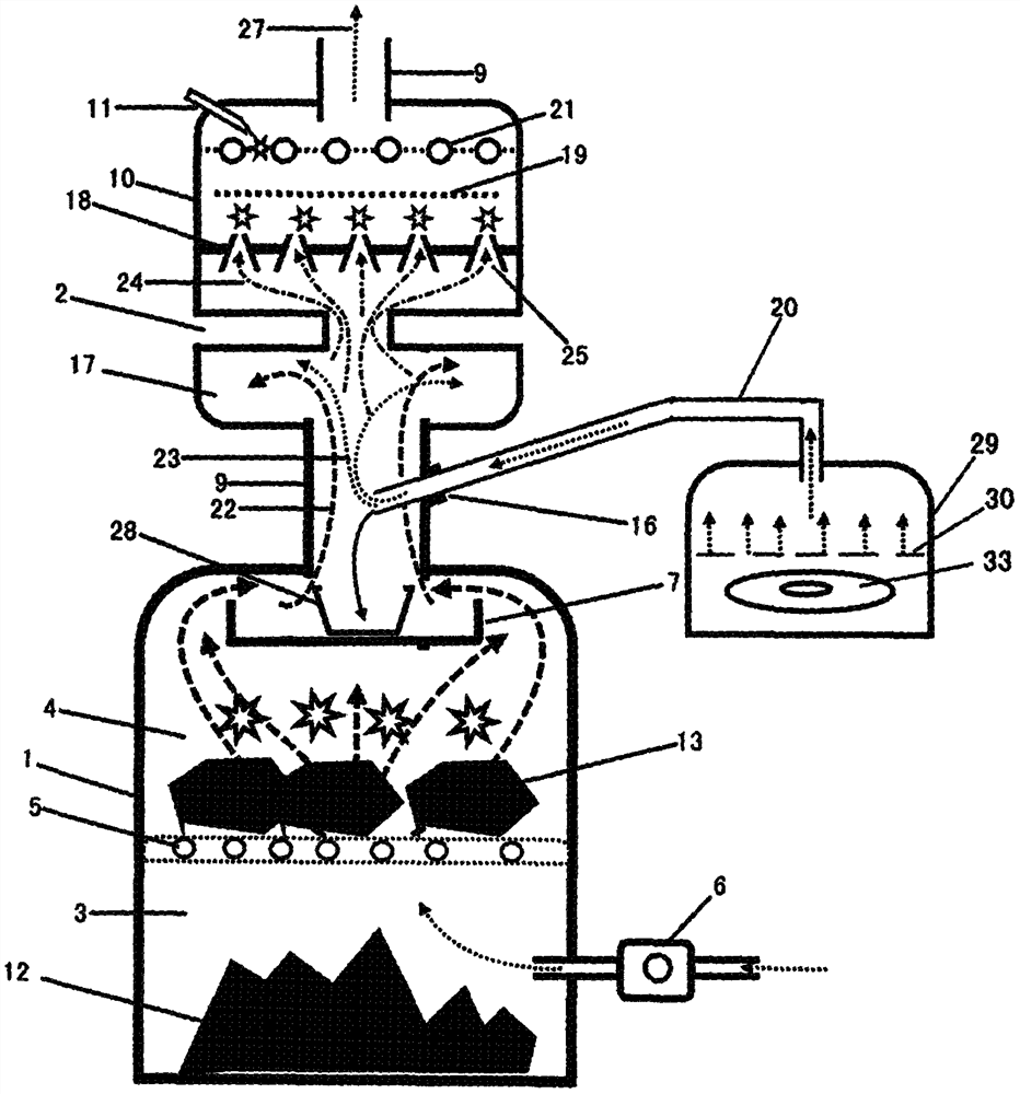 Ultralow-energy-consumption smoke combustion type waste incineration method