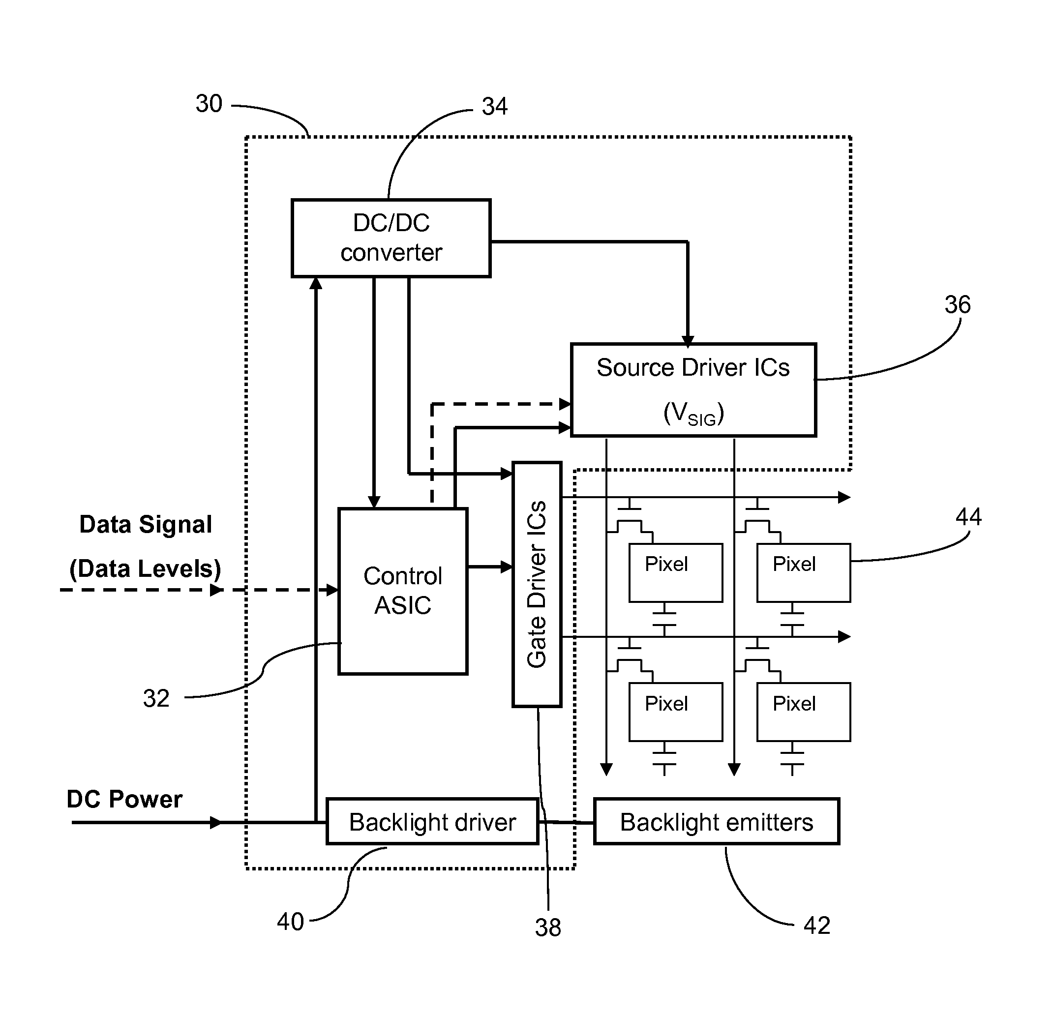 Display device with a backlight