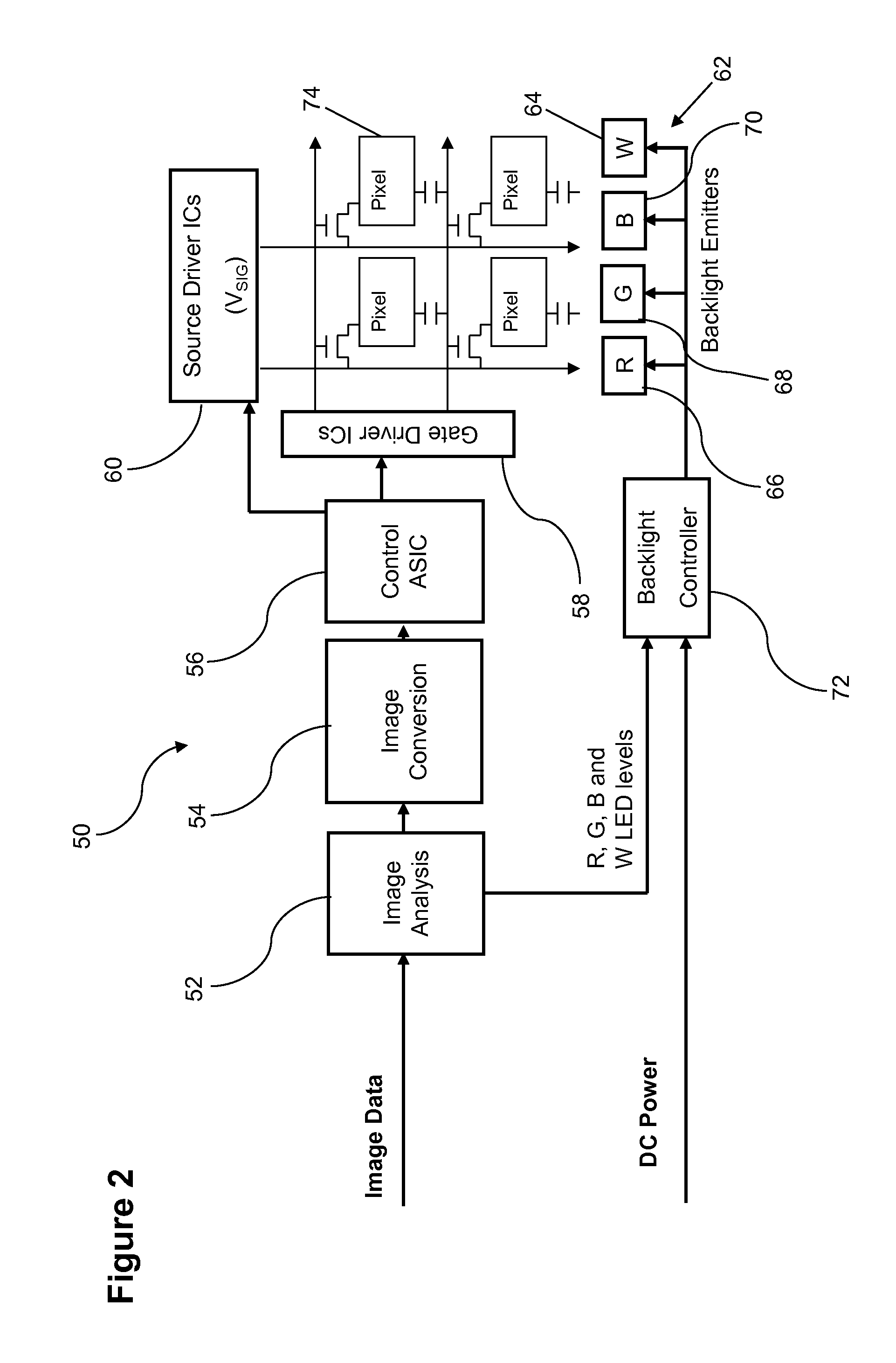 Display device with a backlight
