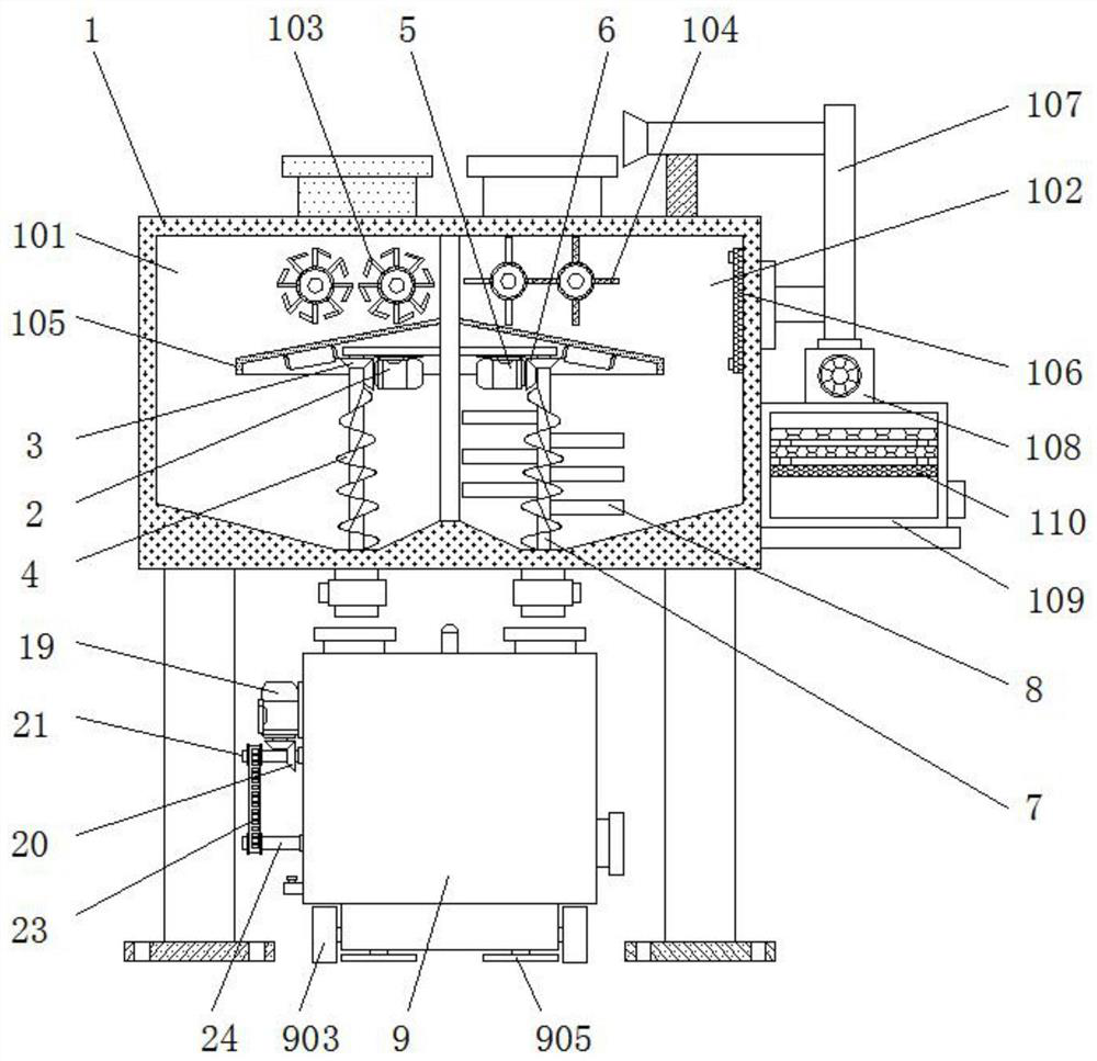 Organic matter degradation method and equipment of recyclable kitchen garbage resource