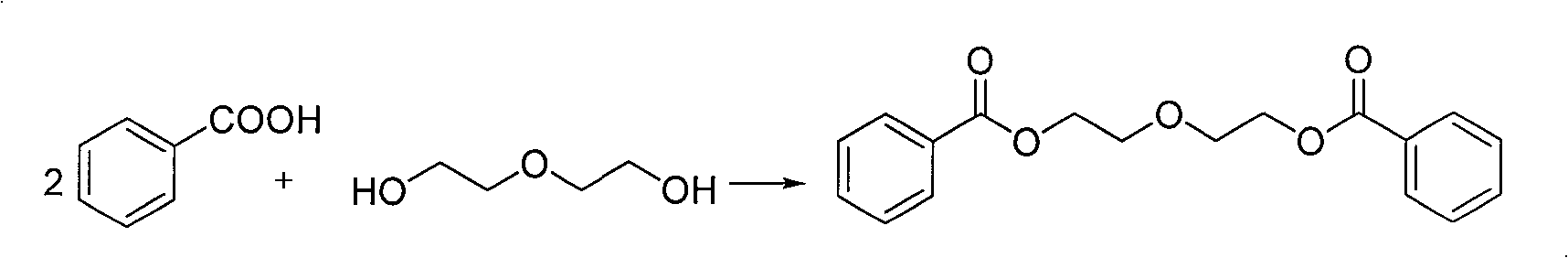 Preparation method of diethylene glycol dibenzoate