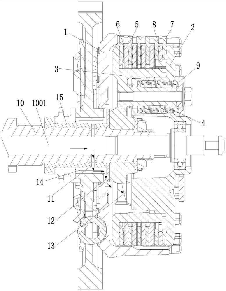 Clamping stagnation prevention clutch