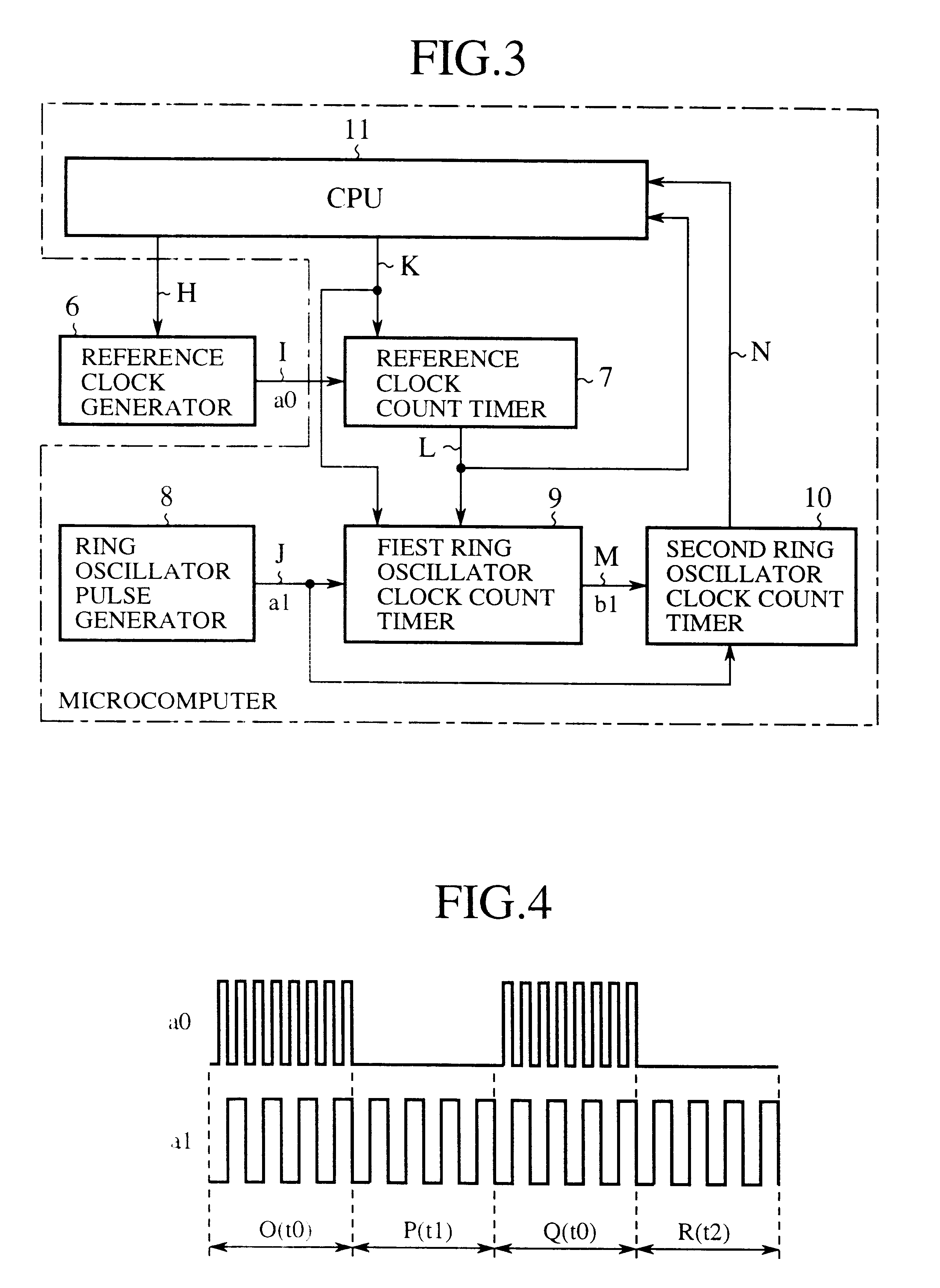 Ring oscillator clock frequency measuring method, ring oscillator clock frequency measuring circuit, and microcomputer