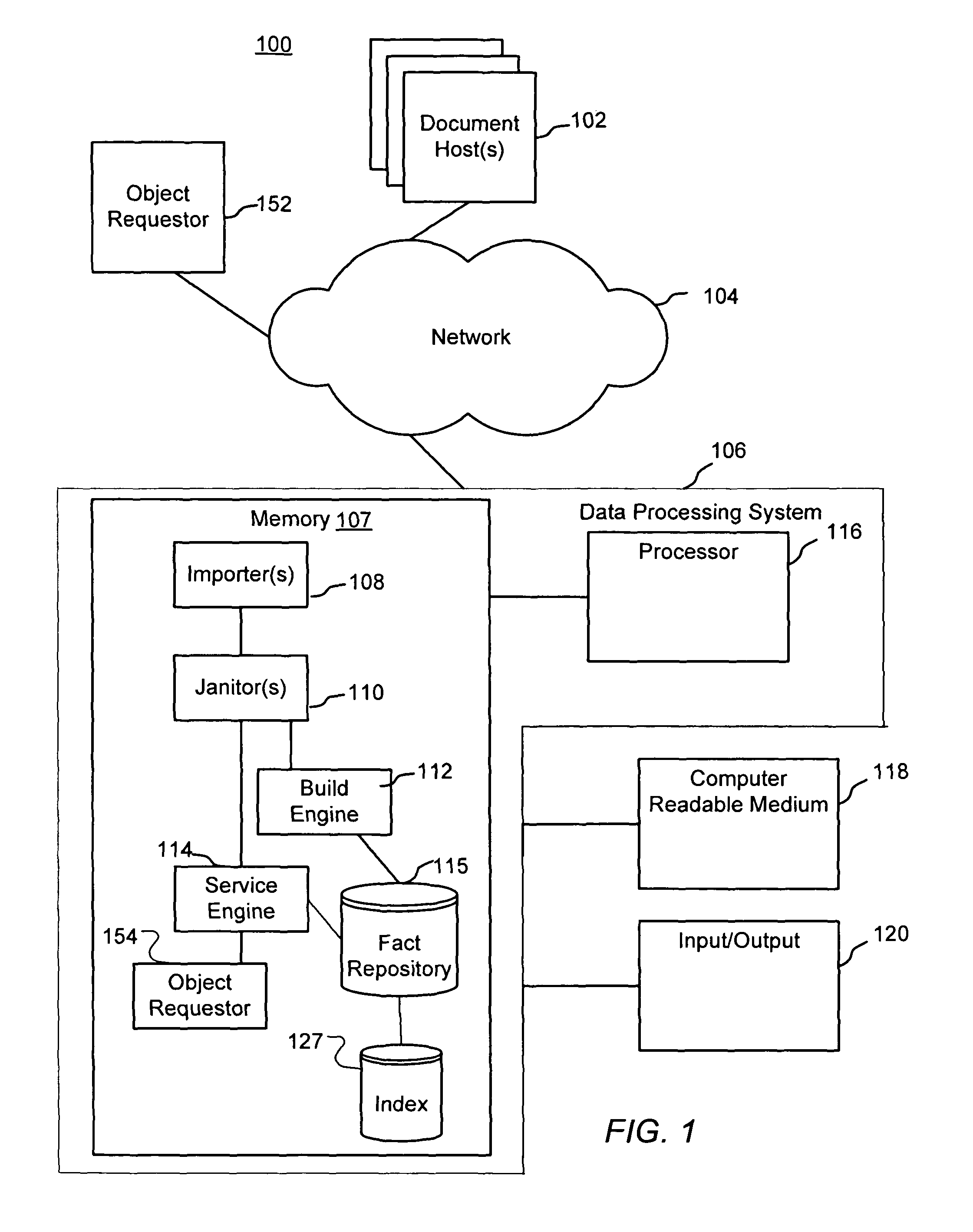 Automatic object reference identification and linking in a browseable fact repository