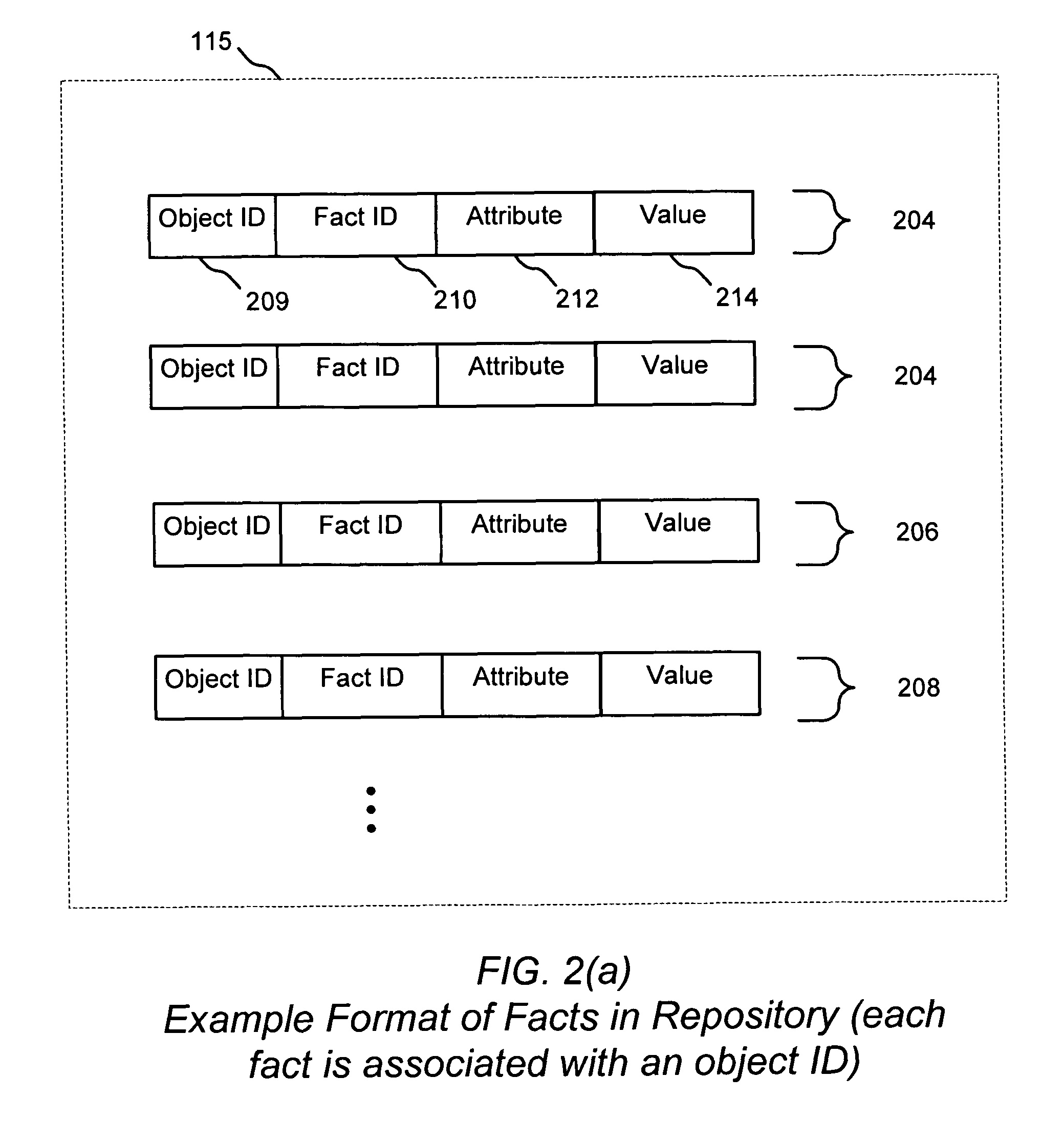 Automatic object reference identification and linking in a browseable fact repository