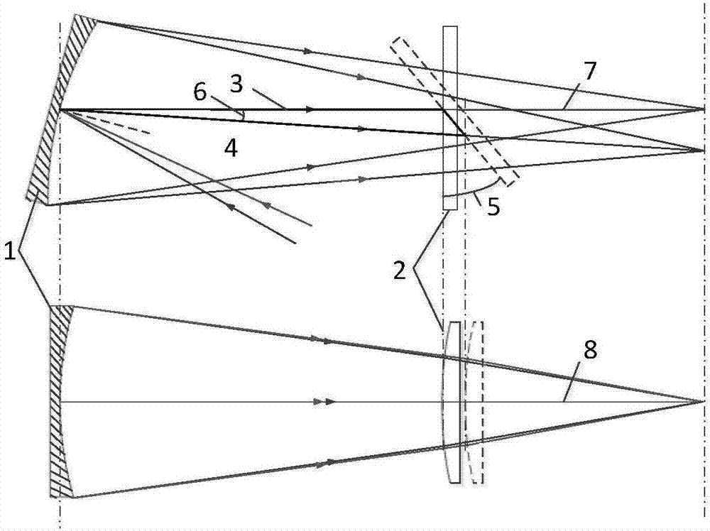 Method and device for eliminating astigmatism based on lenticular lens middle-stepped grating spectrometer