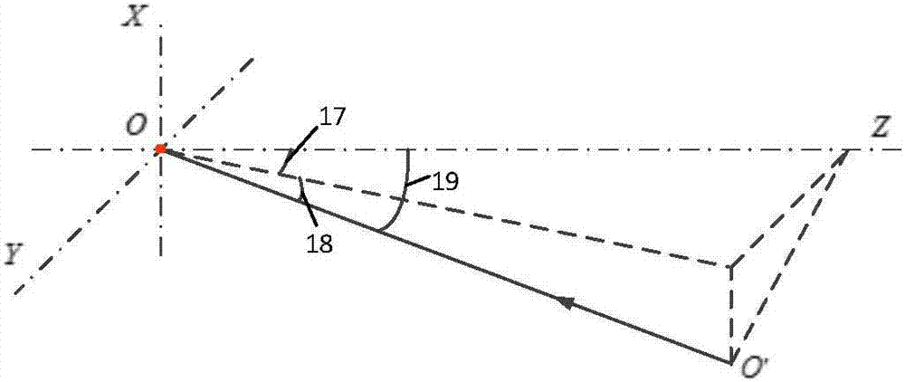 Method and device for eliminating astigmatism based on lenticular lens middle-stepped grating spectrometer