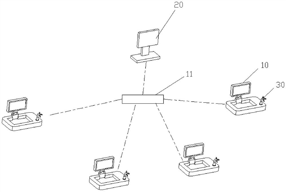 Distributed multimedia video conference working system