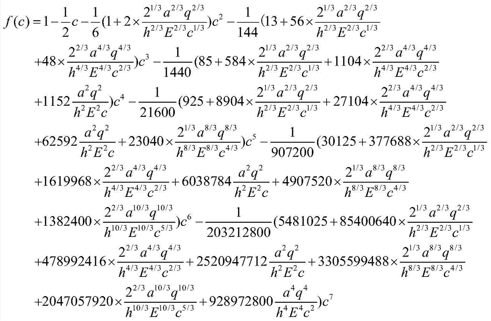 A Method for Determining the Maximum Deflection of Large Corner Round Thin Films under Uniform Loads