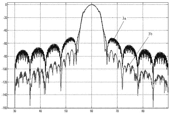 Surface acoustic wave transducer and filter with same