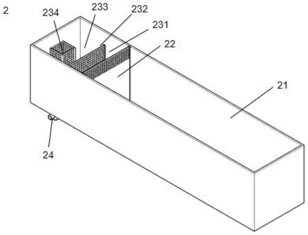 Water circulation oxygenation, filtration and purification three-dimensional planting integrated ecological device