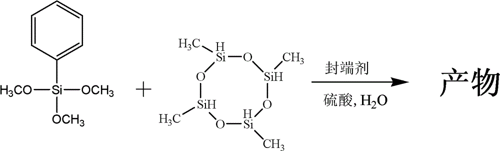 Preparation method for phenyl hydrogen-containing silicone oil