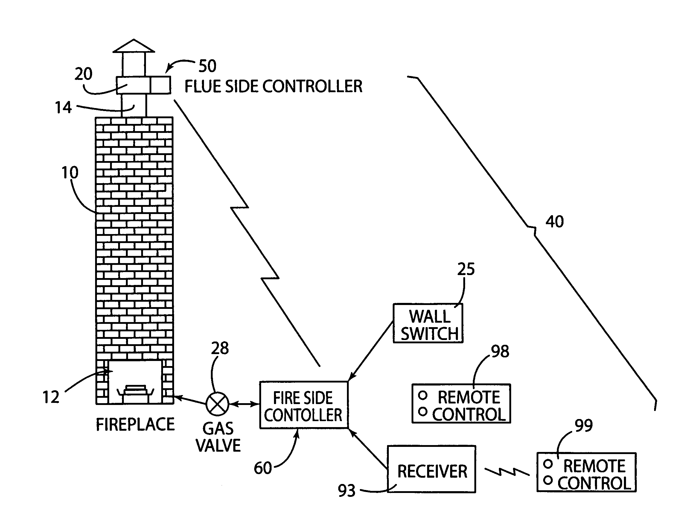 Wireless fireplace damper control device