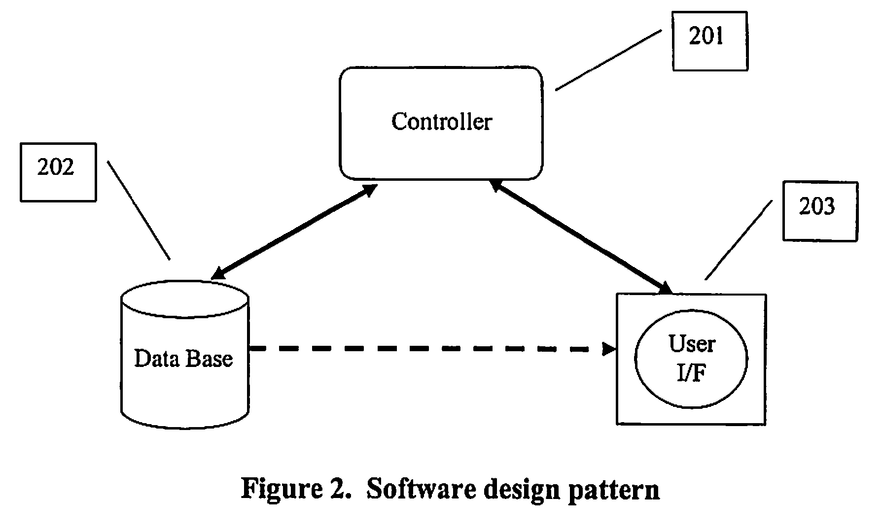 On-line auction system and method