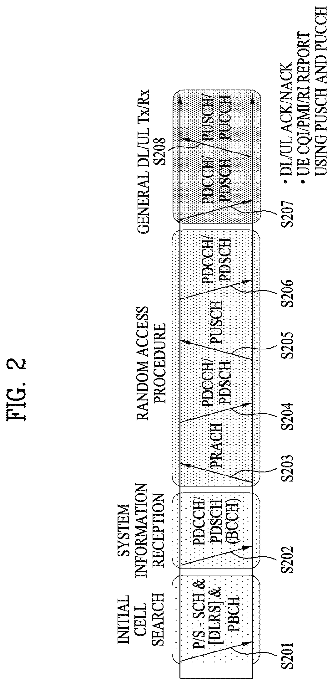 Xr device and method for controlling the same