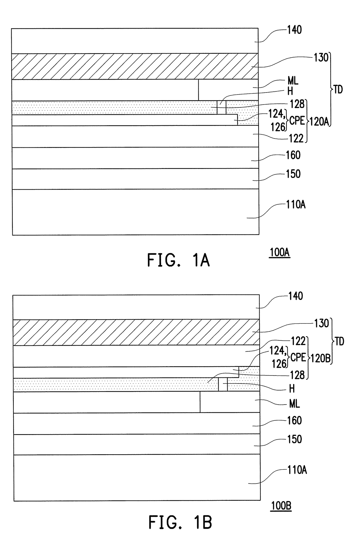 Touch organic light-emitting diode display device and touch device