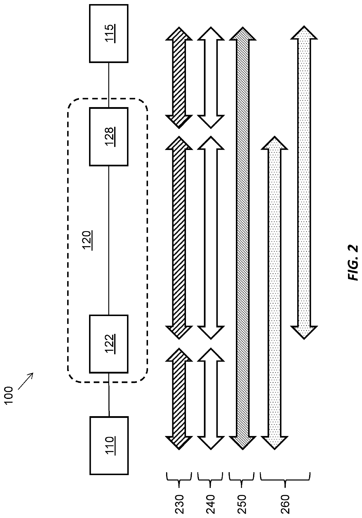 Operating a service provider network node