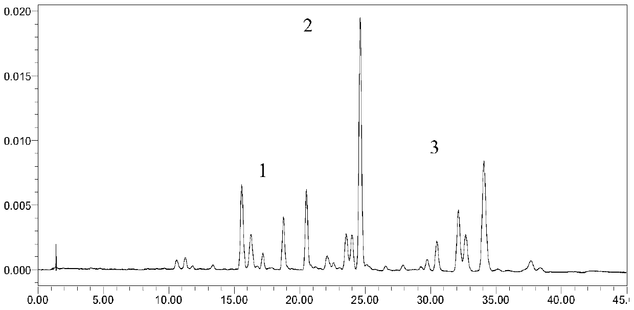 Method for extracting total flavonoids extract from Desmodium radix and method for determining content of active ingredients in Desmodium radix