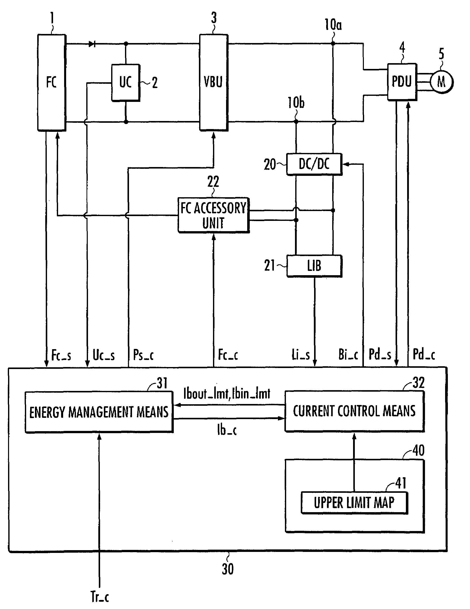 Power supply device for vehicles