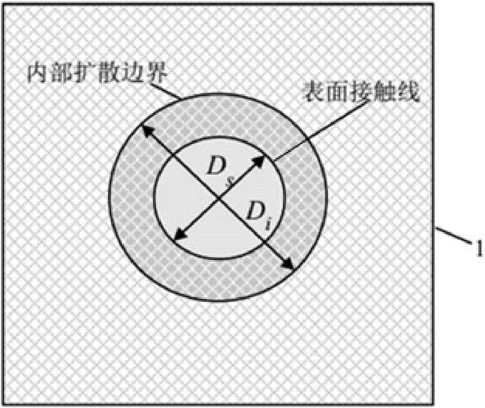 Porous material wettability measurement device and method based on infrared image processing