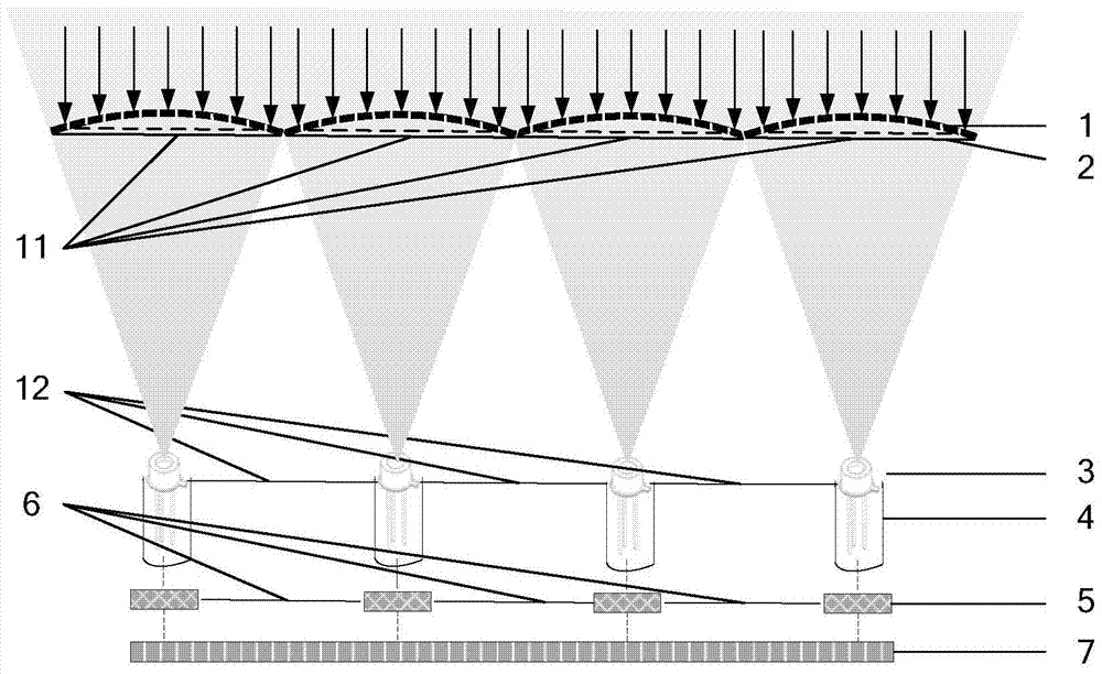 A detector system for x‑ray pulsar navigation and positioning