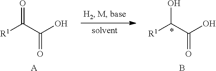 Asymmetrical hydrogenation reaction of ketonic acid compound