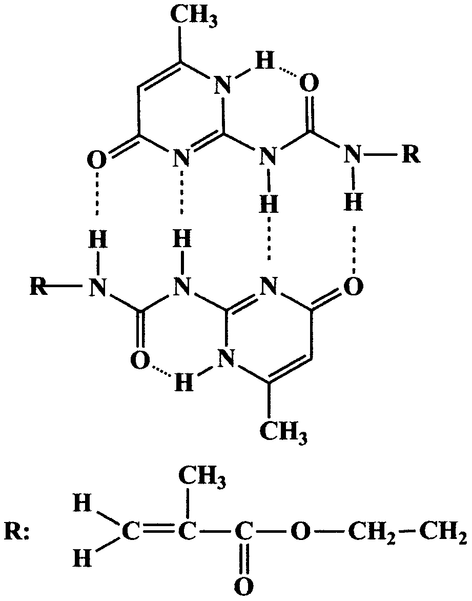 Preparation of low-shrinkage UPy-ionic liquid mixed type photocuring monomer